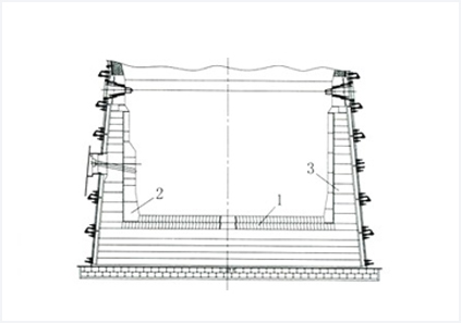 高爐爐缸“陶瓷襯”結構要素的研究